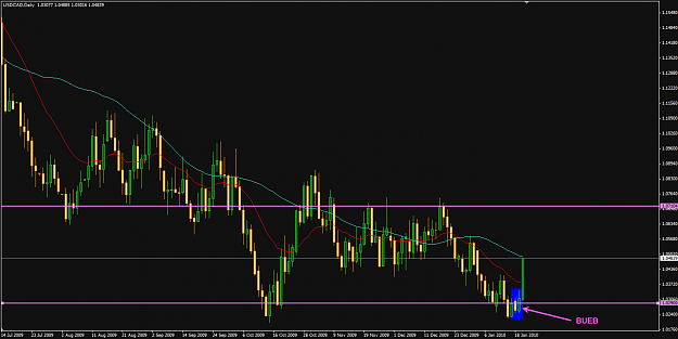 Click to Enlarge

Name: usdcad_bueb.png
Size: 27 KB