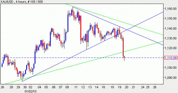 Click to Enlarge

Name: XAUUSD.gif
Size: 9 KB