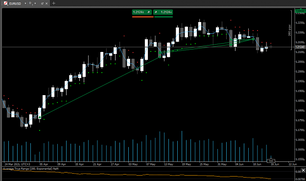 Click to Enlarge

Name: Eu Chart.png
Size: 36 KB