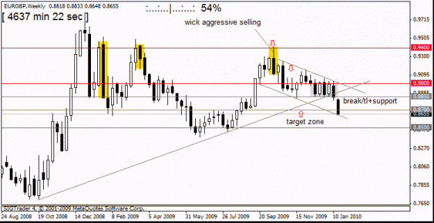 Click to Enlarge

Name: eur gbp 20 jan 2010 weekly.gif
Size: 15 KB
