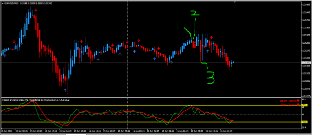 Click to Enlarge

Name: eurusd trade.PNG
Size: 40 KB