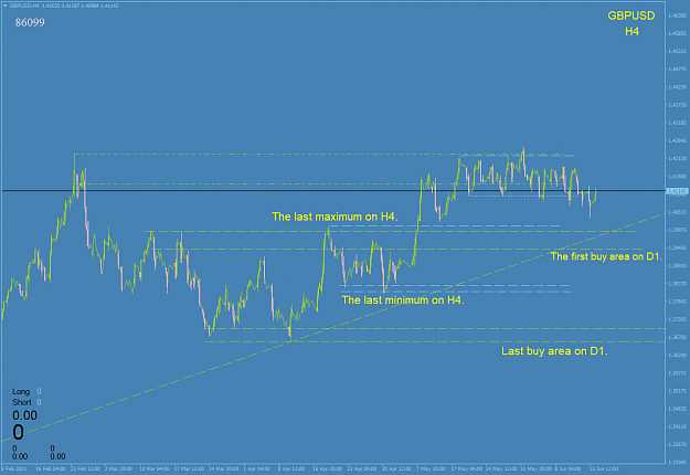 Click to Enlarge

Name: GBPUSDDaily - 16.06.21.png
Size: 46 KB