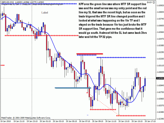 Click to Enlarge

Name: gu 15min wednesday again explain.gif
Size: 25 KB