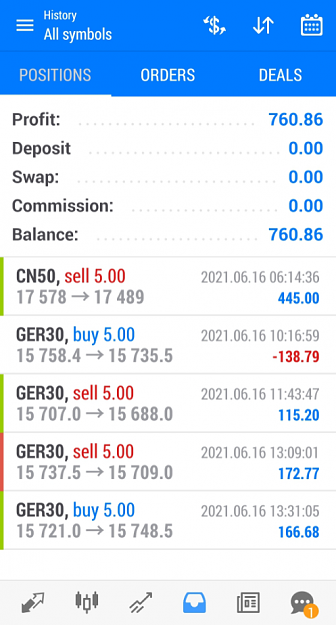 Click to Enlarge

Name: CN50 and DE30 trades closed Jun 16 16-6-2021 7-00-52 pm.png
Size: 189 KB