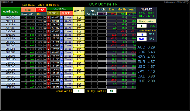 Click to Enlarge

Name: CSM_TR_06.16.png
Size: 78 KB