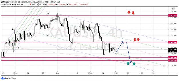 Click to Enlarge

Name: Gold scenario 1.png
Size: 167 KB