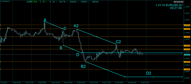 Click to Enlarge

Name: EURUSDH1b.png
Size: 58 KB