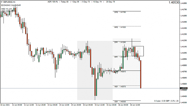 Click to Enlarge

Name: GBPUSD()H1.png
Size: 34 KB