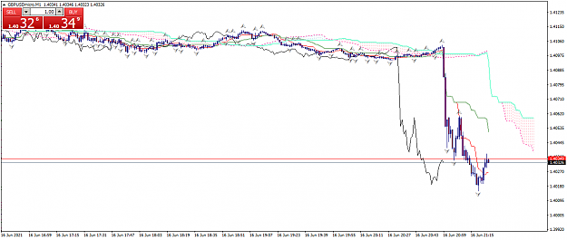 Click to Enlarge

Name: gbpusdmicro-m1-xm-global-limited.png
Size: 36 KB