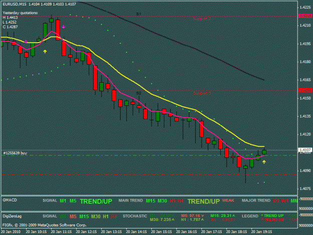 Click to Enlarge

Name: eurusd.gif
Size: 23 KB