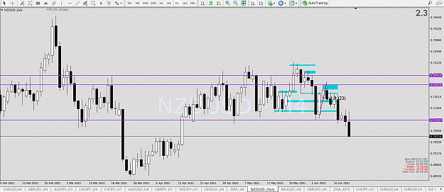 Click to Enlarge

Name: NUSD  SND SM ORD ADV PATTERN SSR SR QM PTZ.png
Size: 89 KB