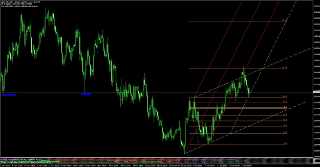Click to Enlarge

Name: guh4chartjan20@1751gmt.jpg
Size: 118 KB