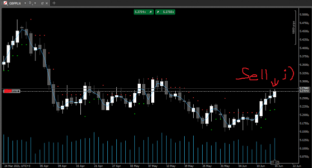 Click to Enlarge

Name: GBPPLN Sell.png
Size: 32 KB