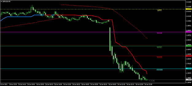Click to Enlarge

Name: GBPUSDM5.png
Size: 31 KB