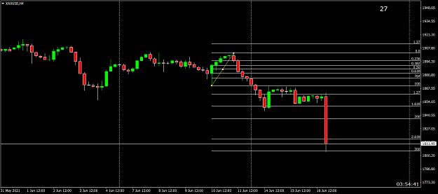 Click to Enlarge

Name: XAUUSDH4.png
Size: 34 KB