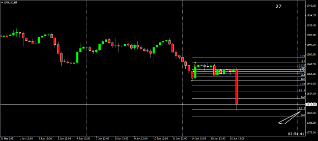 Click to Enlarge

Name: XAUUSDH41.png
Size: 34 KB