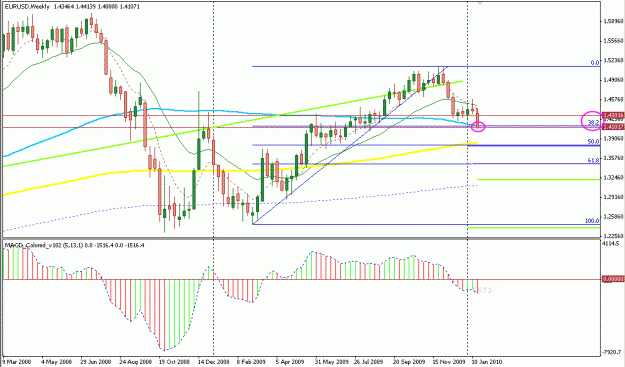 Click to Enlarge

Name: 4H MACD.gif
Size: 22 KB