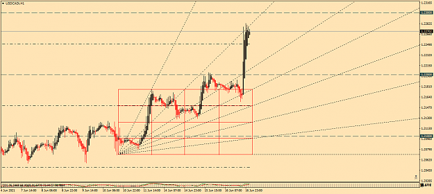 Click to Enlarge

Name: USDCADiH1 6 16.png
Size: 37 KB