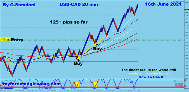 Click to Enlarge

Name: UC 20 min 06-16-21 Trade.png
Size: 109 KB