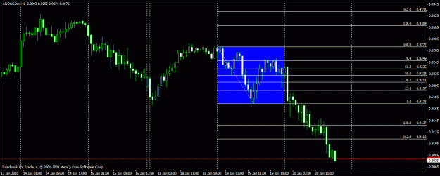 Click to Enlarge

Name: audusd.gif
Size: 19 KB