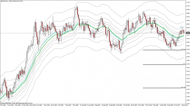 Click to Enlarge

Name: Gbp wave down.jpg
Size: 127 KB
