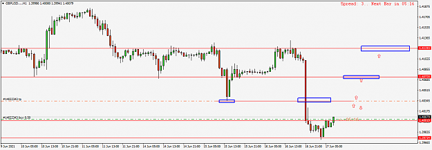 Click to Enlarge

Name: GBPUSD....H1.png
Size: 25 KB