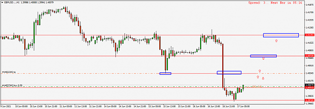 Click to Enlarge

Name: GBPUSD....H1.png
Size: 25 KB