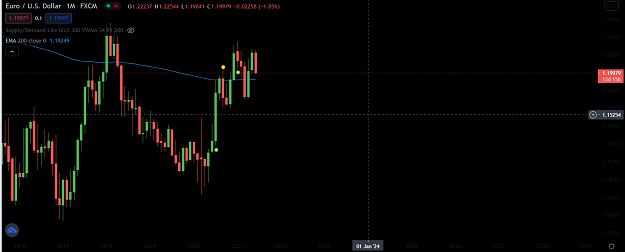 Click to Enlarge

Name: eumonthly ressitant.png
Size: 78 KB