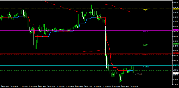 Click to Enlarge

Name: GBPUSDM30.png
Size: 20 KB