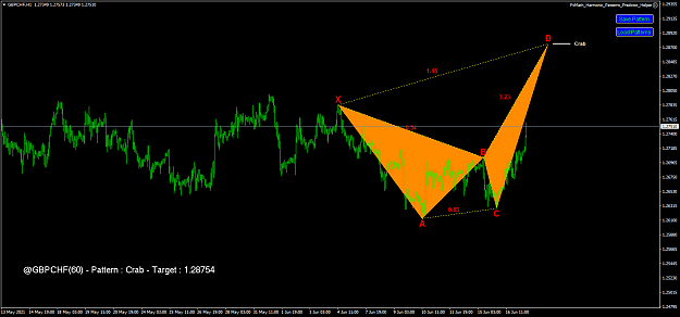 Click to Enlarge

Name: gbpchf-h1-fx-choice-limited.png
Size: 46 KB