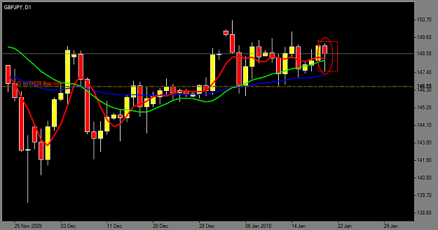 Click to Enlarge

Name: Chart_GBPJPY, D1_20100120_201458.png
Size: 20 KB