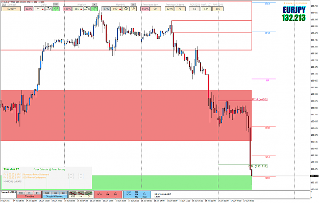 Click to Enlarge

Name: EURJPYM30.png
Size: 73 KB