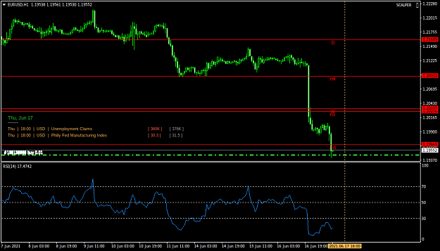 Click to Enlarge

Name: EURUSDH1.png
Size: 33 KB
