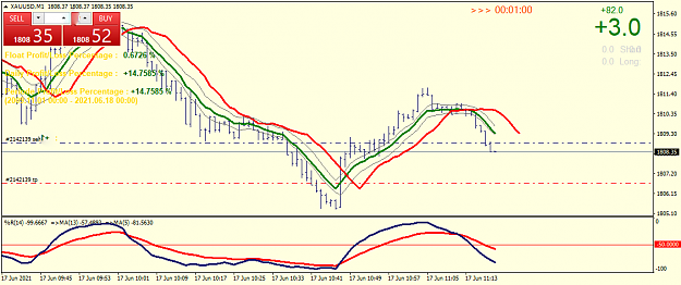 Click to Enlarge

Name: XAUUSDM1.png
Size: 45 KB