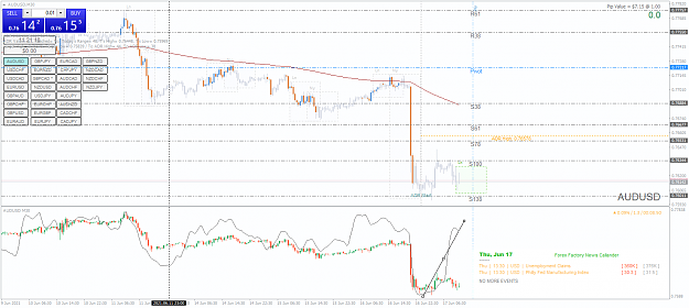 Click to Enlarge

Name: AUDUSDM30.png
Size: 71 KB