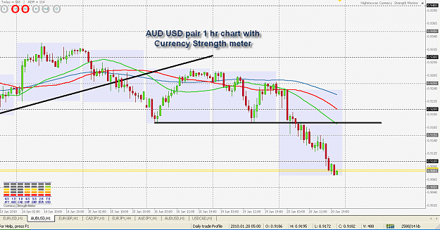 Click to Enlarge

Name: Currency Strength Meter.png
Size: 43 KB