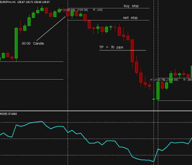 Click to Enlarge

Name: EURJPY_Breakout.gif
Size: 24 KB