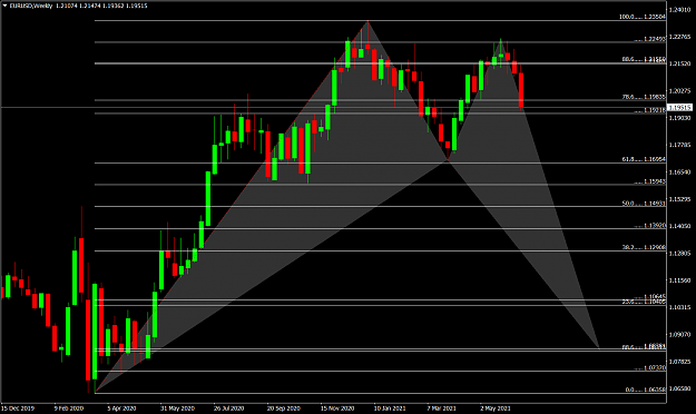 Click to Enlarge

Name: EURUSDWeekly.png
Size: 71 KB