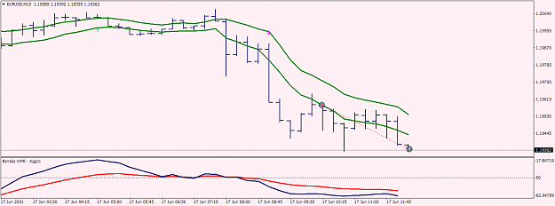 Click to Enlarge

Name: EURUSDM15.png
Size: 27 KB