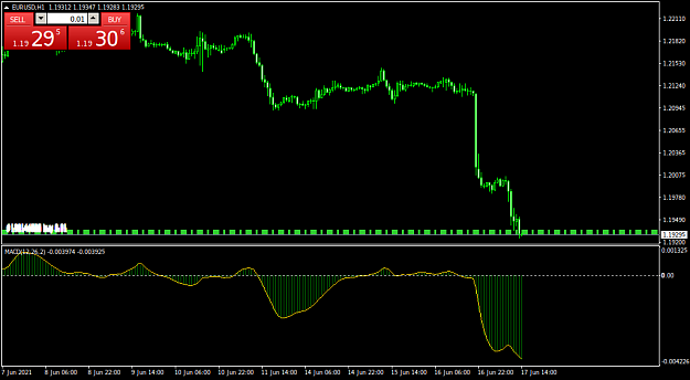 Click to Enlarge

Name: EURUSDH1.png
Size: 27 KB