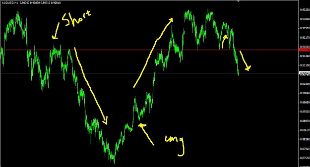 Click to Enlarge

Name: AUDUSD.jpg
Size: 64 KB