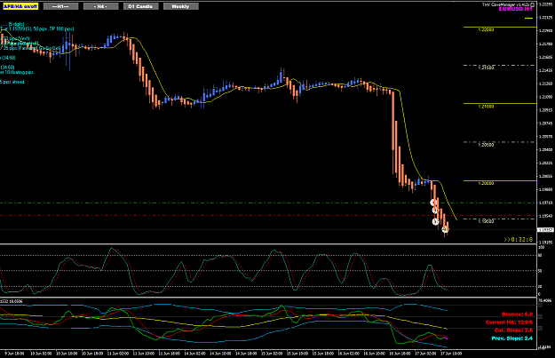 Click to Enlarge

Name: EU Jun 17 trades LO 17-6-2021 7-27-53 pm.png
Size: 42 KB