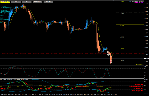 Click to Enlarge

Name: Gu Jun 17 trade LO 17-6-2021 7-28-22 pm.png
Size: 43 KB