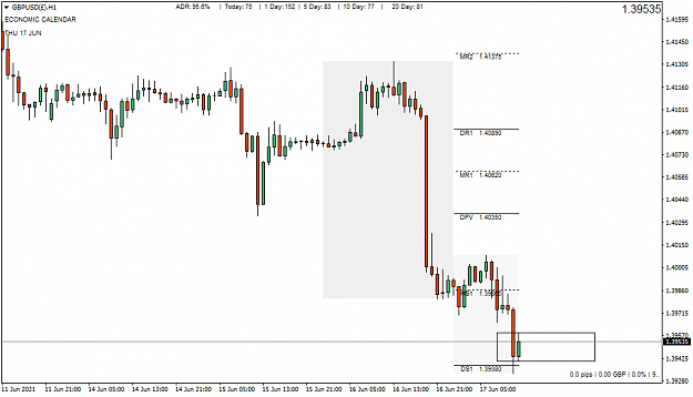 Click to Enlarge

Name: GBPUSD()H1.png
Size: 30 KB