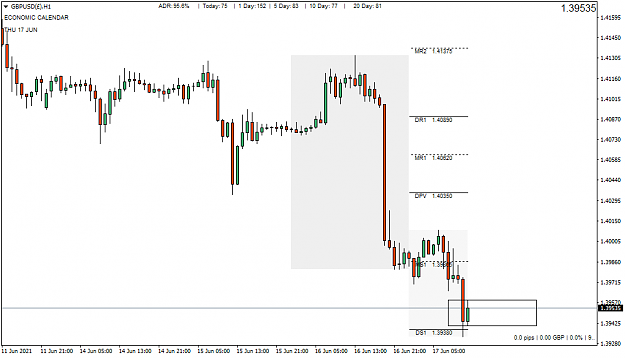 Click to Enlarge

Name: GBPUSD(�)H1.png
Size: 30 KB