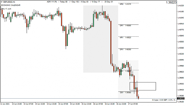 Click to Enlarge

Name: GBPUSD()H1.png
Size: 31 KB