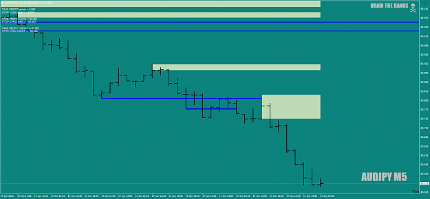 Click to Enlarge

Name: AUDJPYM5sotheultimateplaywasofftheUpperZ-Lineafterall17thJune2021.png
Size: 29 KB