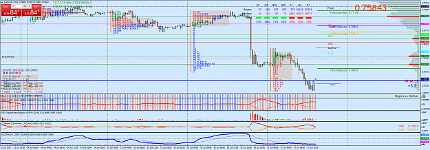Click to Enlarge

Name: AUDUSD.rM30.png
Size: 109 KB