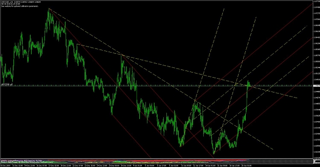 Click to Enlarge

Name: usdcadh1@jan20@2008gmt.jpg
Size: 119 KB