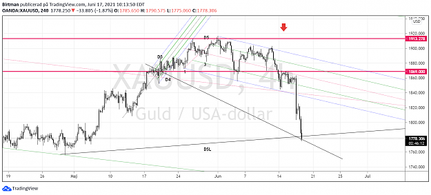 Click to Enlarge

Name: Gold ww.png
Size: 155 KB